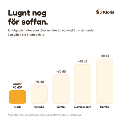 Kloris Trimmer Pro - Klipp inte i blindo. Slipa.